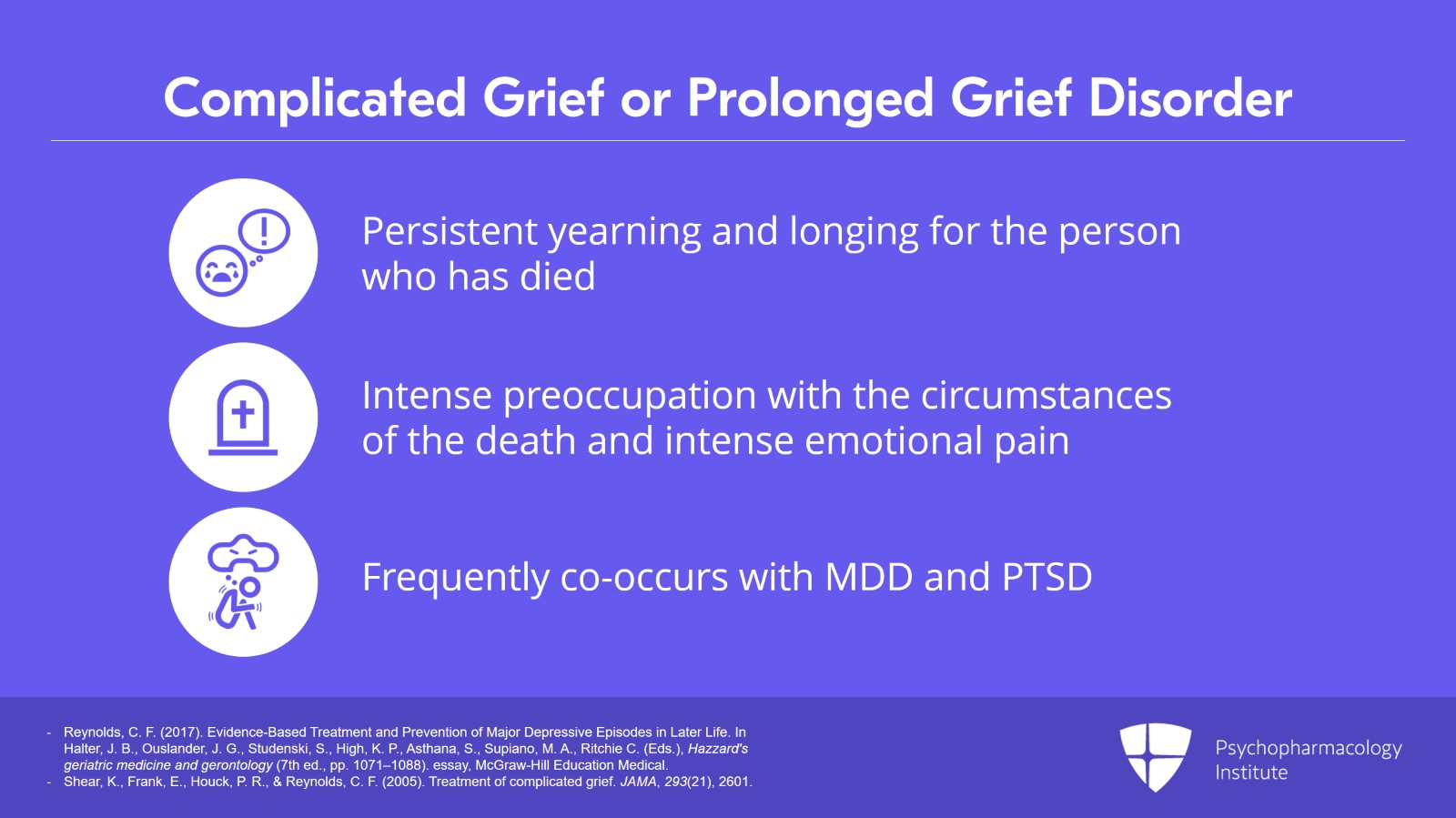 Psychopharmacology Institute